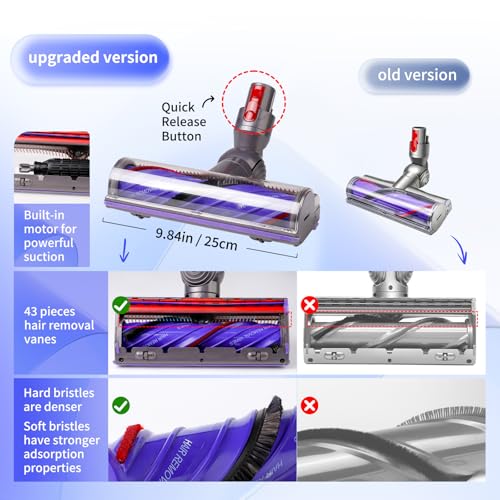 keluke Quick-Release Motorhead Cleaner Compatible with Dyson V7,V8, Cyclone V10,V11,V15 Cordless Vacuum Cleaners, Vacuum Attachments, Upgrade Anti-Tangle Head Suitable for Carpets & Rugs - Image 3