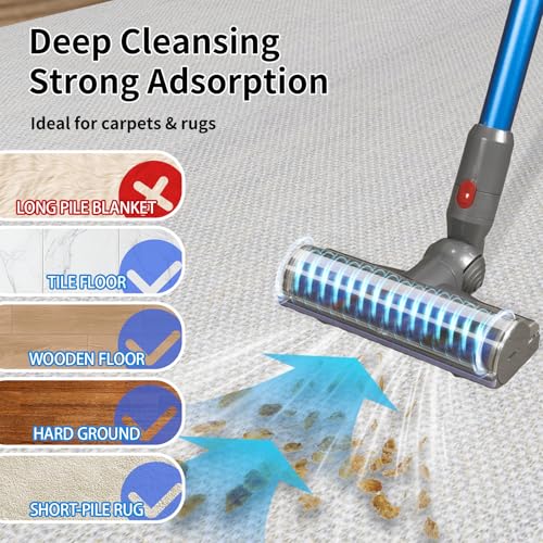 keluke Quick-Release Motorhead Cleaner Compatible with Dyson V7,V8, Cyclone V10,V11,V15 Cordless Vacuum Cleaners, Vacuum Attachments, Upgrade Anti-Tangle Head Suitable for Carpets & Rugs - Image 4