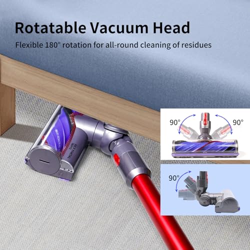 keluke Quick-Release Motorhead Cleaner Compatible with Dyson V7,V8, Cyclone V10,V11,V15 Cordless Vacuum Cleaners, Vacuum Attachments, Upgrade Anti-Tangle Head Suitable for Carpets & Rugs - Image 5