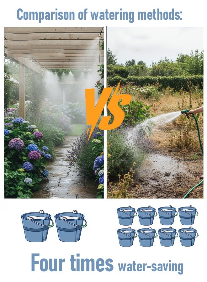 Outdoor Irrigation Spray & Mist Cooling System - with Adjustable Nozzles & Drip , for Gardens, Patio Cooling & Plant Hydration (Energy-Smart Micro Spray) - Image 3