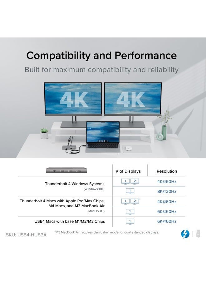 Plugable USB4 Hub, 5-in-1 Thunderbolt 4 Hub with 60W Charging, Single 8K or Dual 4K Display, Compatible with USB4 / Thunderbolt 4/3 Macs and USB4 / Thunderbolt 4 Windows (1x USB-C to HDMI Adapter) - Image 4