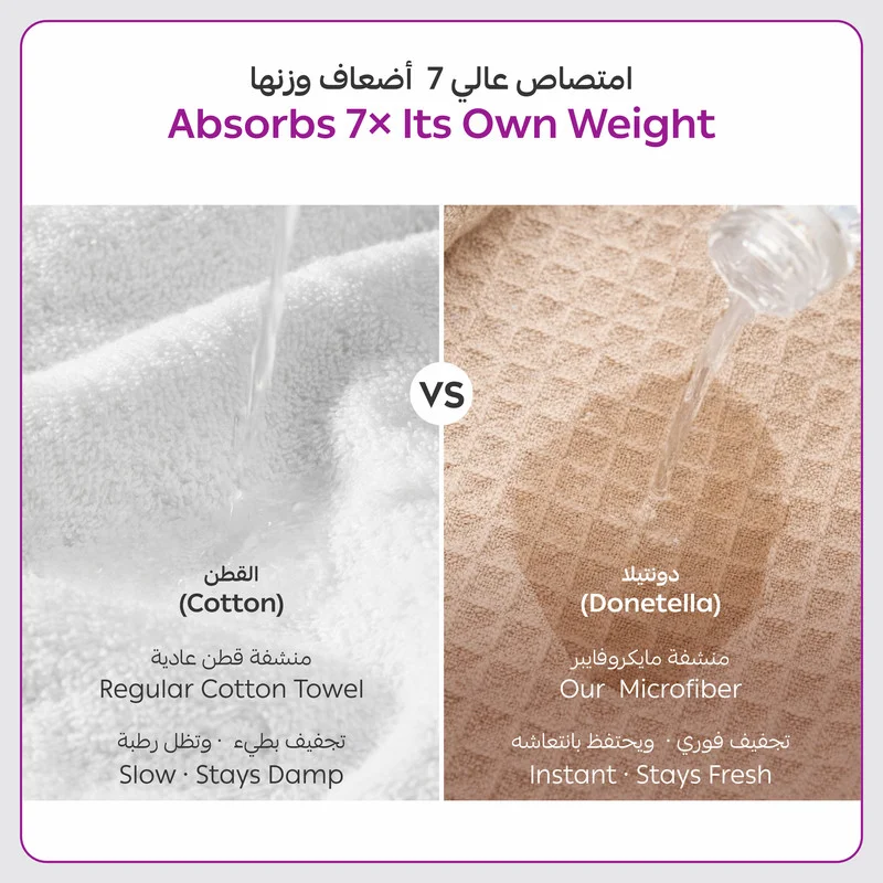 Donetella WAFFLE - 1pcs Bath Sheet (1 Piece, 90x180 cm) – Microfiber 310 GSM Waffle Weave Ultra Soft & Highly Absorbent Quick Dry Large Bath Sheet, Lightweight Solid Bath Sheet for Bathroom, Gym, Spa & Travel.  | Best Price UAE