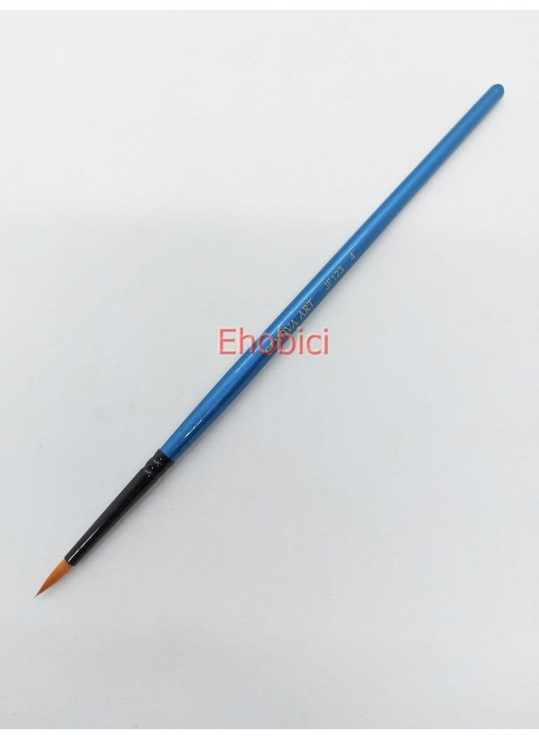 Cenova Art JF123 Round Tip Contour Brush No:4 - pzsku/Z3617A60983247A2B15A0Z/45/_/1730520876/c6a1142a-7cd5-4dd4-ad12-2d736b75ddce