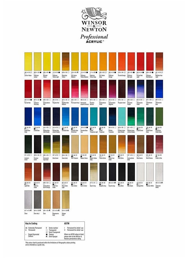 WINSOR & NEWTON Professional Acrylic Paint, 60ml (2-oz) Tube, Lemon Yellow  - Image 2