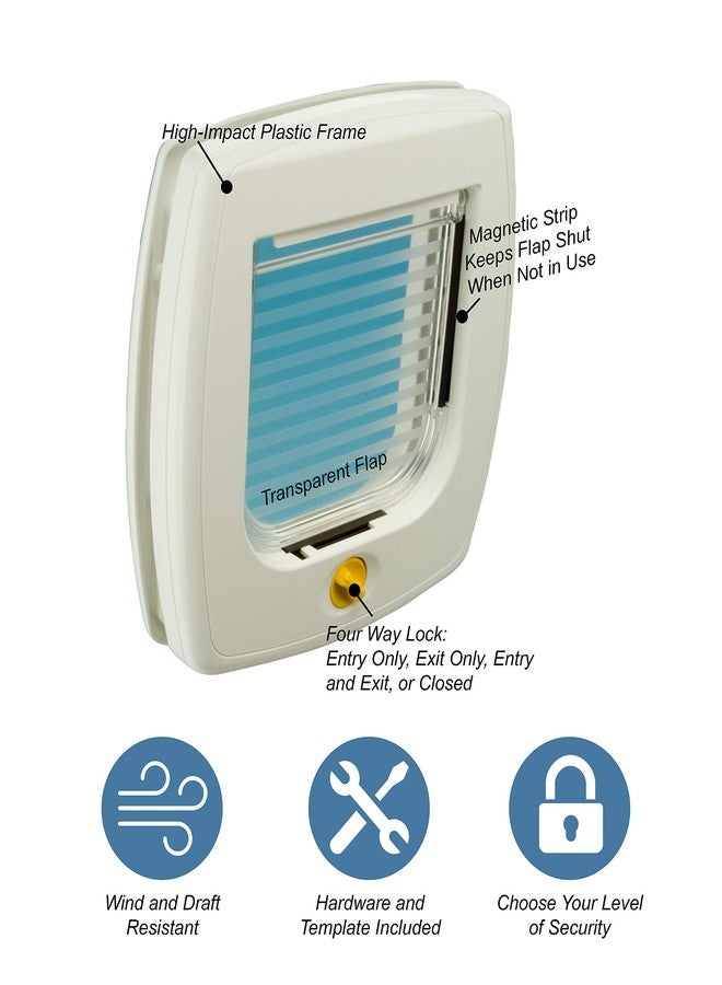 Ferplast Cat Door Swing 3" w/ 4-Way Locking System | Universal Pet Door in White for Interior & Exterior Use Ideal for Small Cats & Dogs Up to 12 Pounds | 1-Year Manufacturer's Warranty - Image 2