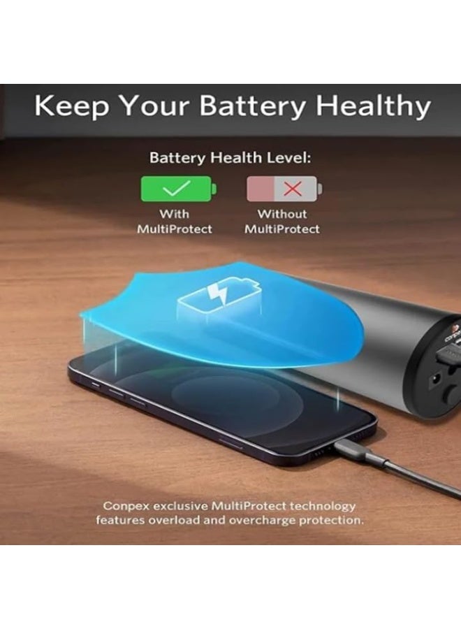 كونبيكس بنك طاقة محمول مزود بمؤشر LED، مخرج مزدوج 5 فولت/2.1 أمبير - Image 3