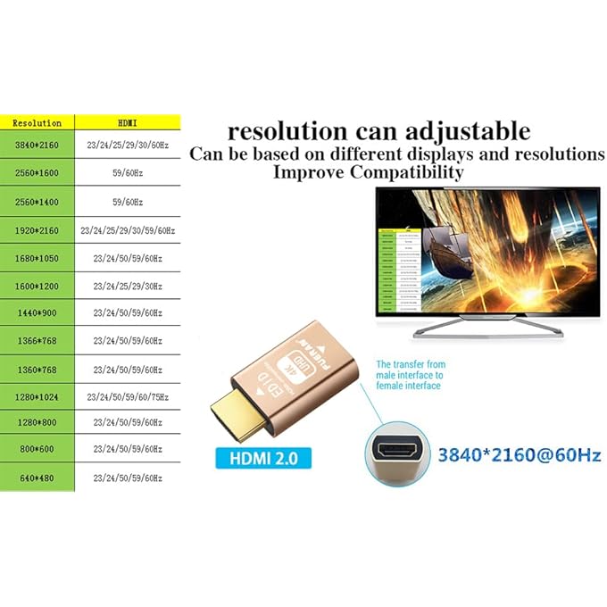 rayihni HDMI PASS-THROUGH EDID EMULATOR FOR USE WITH VIDEO SPLITTERS, SWITCHES AND EXTENDERS (FIT-HEADLESS) 3840X2160@60H&ATTENTION:Ï¼Ë†NOT SUPPORT DP TO HDMI ADAPTER CABLE CONNECTION Ï¼Â€° - Image 2