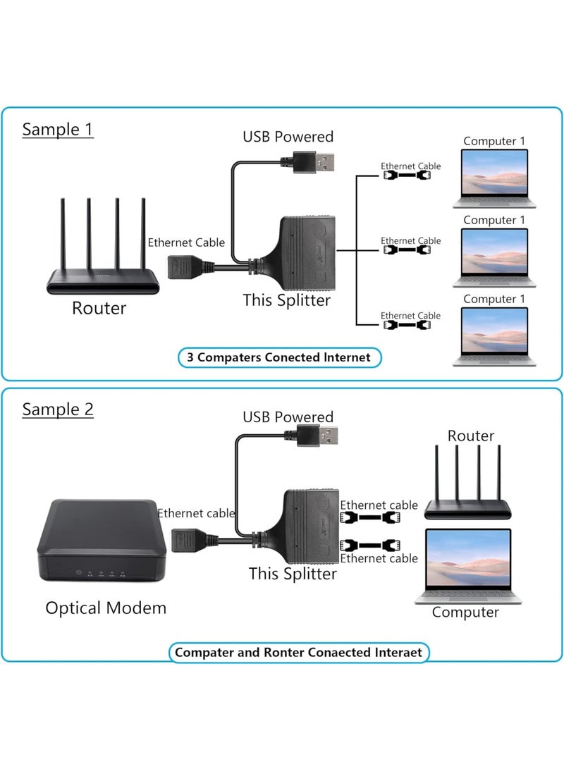 Cobest RJ45 Network Splitter Adapter, Ethernet Cable Splitter, 1 to 3 Internet Splitter 100Mbps High Speed LAN Network Splitter, The Same Time for Cat5, Cat5e, Cat6, Cat7 (Black) - Image 3
