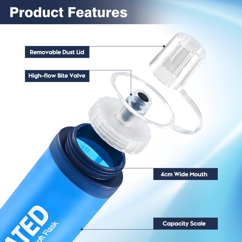 SLUXKE Soft Flask 2 Pack with Dust Cap, 17oz/500ml Flexible TPU Soft Water Flasks for Running Vest, BPA-Free Hydration Foldable Flask for Hiking, Cycling - Image 2