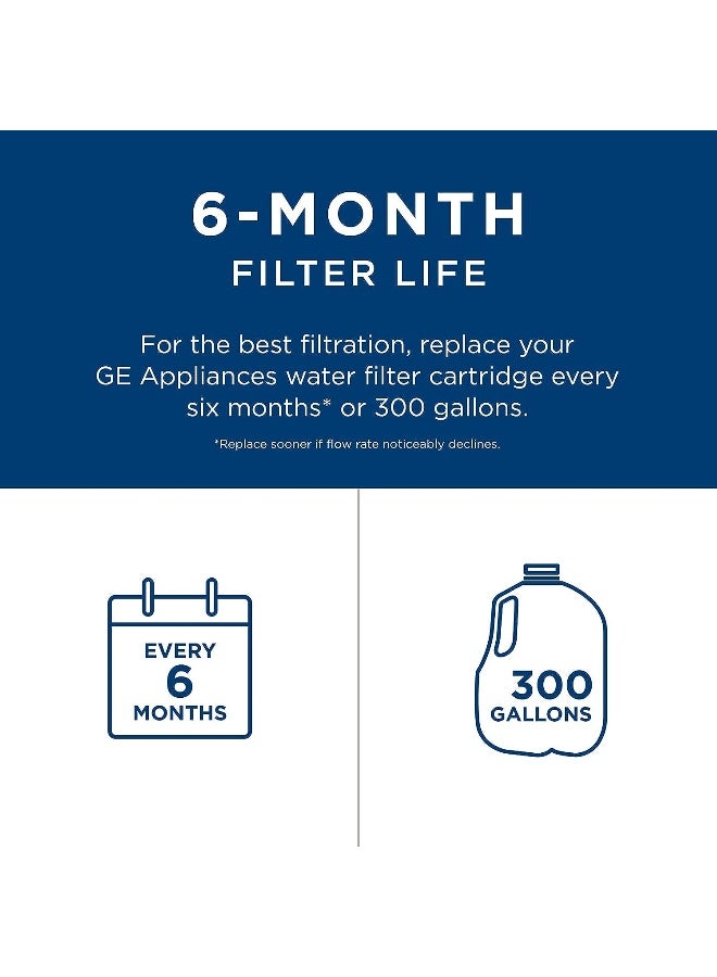 GE neral Electric Mwf Refrigerator Water Filter  - Image 3