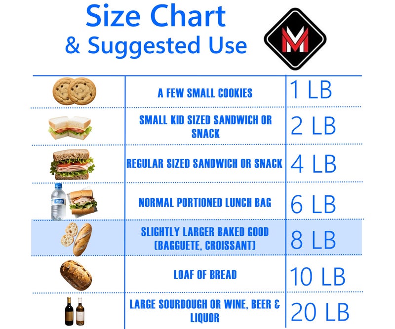 Mr. Miracle 8LB White Paper Bags - Pack of 100, Regular Size, Great for Takeout Orders, Lunch Bags (6.1" X 4.1" X 12.4") - Durable, Reusable, Recyclable & Biodegradable, Ideal for Concessions, Cafes, and Delis - Image 4