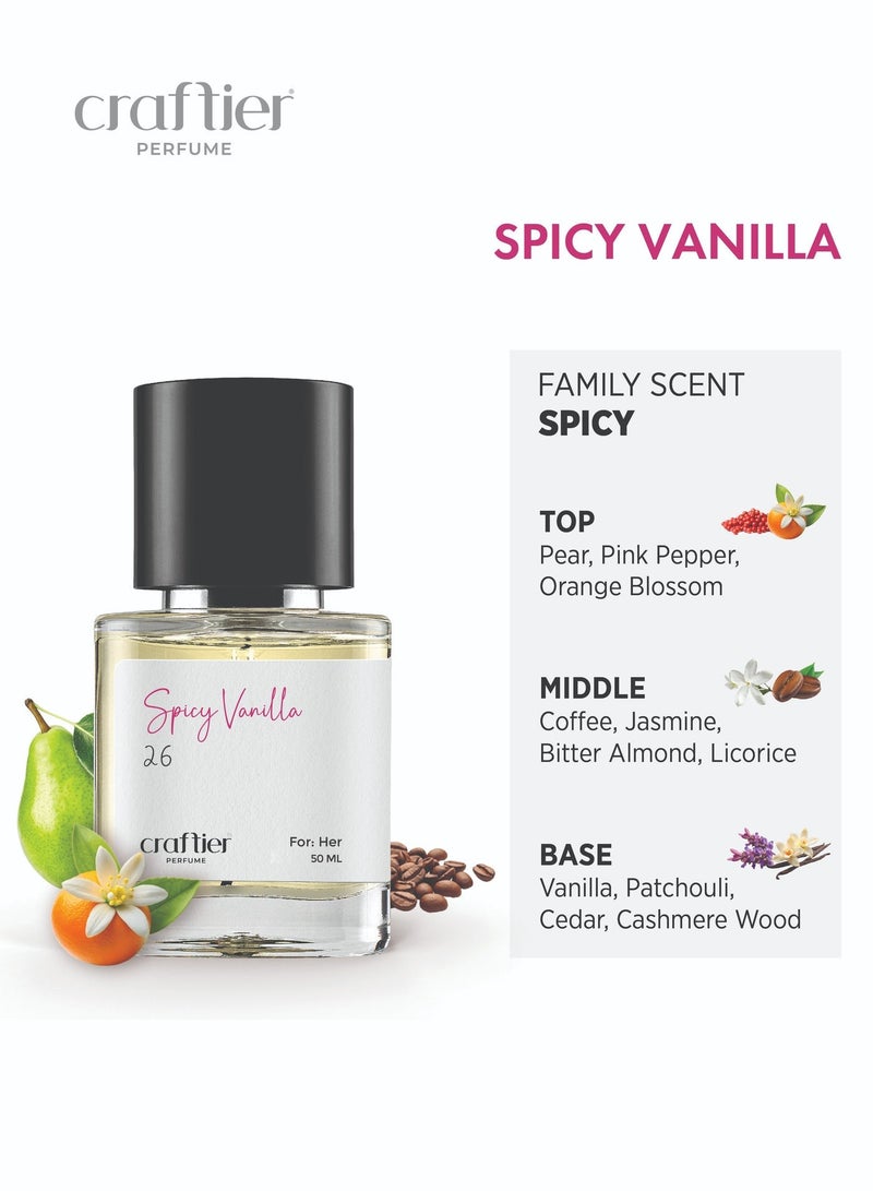 Craftier Perfume SPICY VANILLA - Inspired of-BLACK OPIUM, Eau De Parfum for Women - 50ml, Long Lasting Spicy Fragrance Upto 36 Hrs, Travel Size Women's Perfume - Image 3