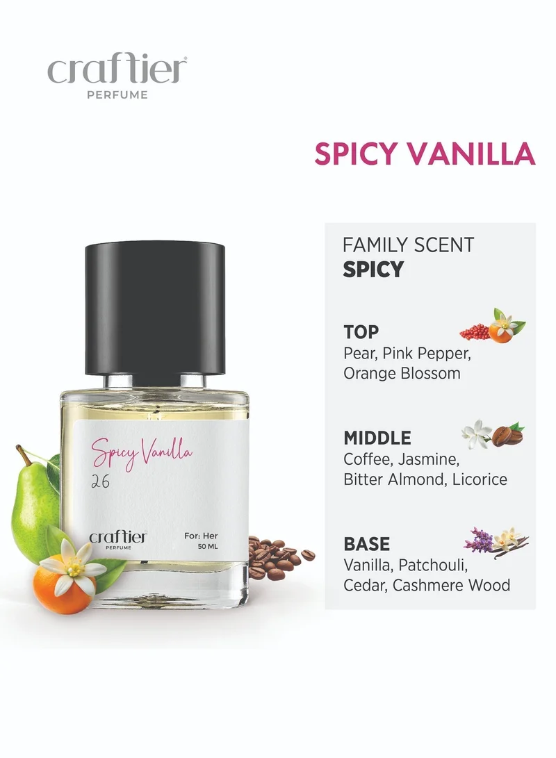 Craftier Perfume Inspired-Black Opium SPICY VANILLA - Inspired of-BLACK OPIUM, Eau De Parfum for Women - 50ml, Long Lasting Spicy Fragrance Upto 36 Hrs, Travel Size Women's Perfume for Women | Best Price UAE
