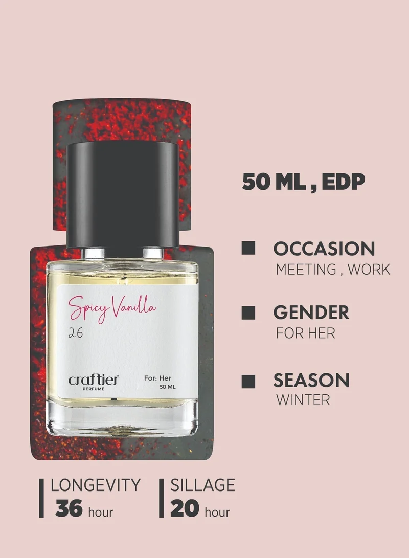 Craftier Perfume Inspired-Black Opium SPICY VANILLA - Inspired of-BLACK OPIUM, Eau De Parfum for Women - 50ml, Long Lasting Spicy Fragrance Upto 36 Hrs, Travel Size Women's Perfume for Women | Best Price UAE
