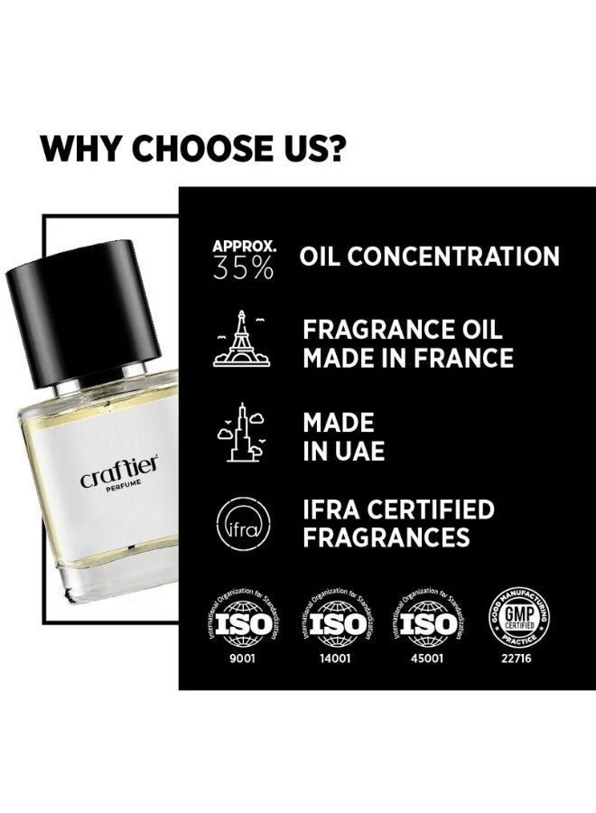 Craftier Perfume Inspired-Black Opium SPICY VANILLA - Inspired of-BLACK OPIUM, Eau De Parfum for Women - 50ml, Long Lasting Spicy Fragrance Upto 36 Hrs, Travel Size Women's Perfume for Women | Best Price UAE