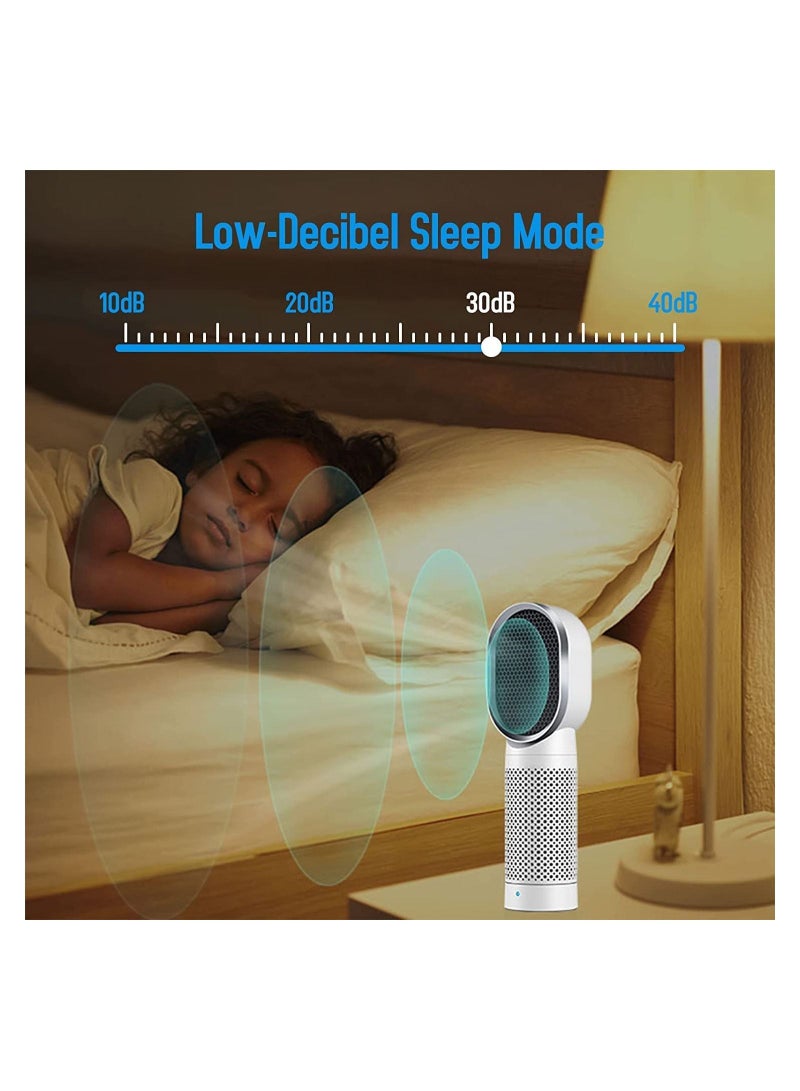 Portable Air Purifier For Home Office Kids Room Activate Carbon And Easy Filter Replacement White Color - Image 3