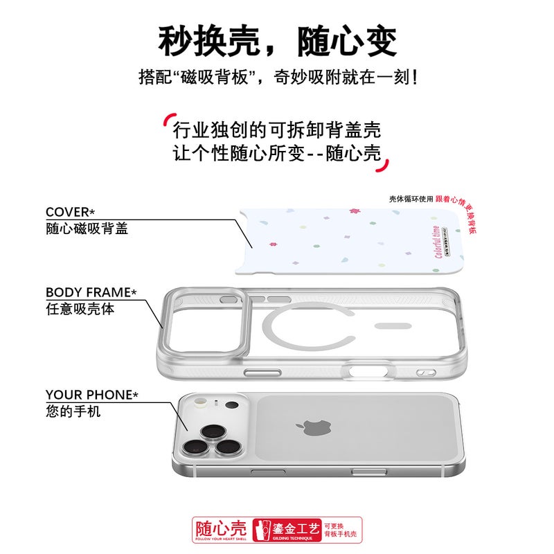 Magnetic Phone Case with Interchangeable Back Panel and Colorful Star Design, Shockproof Matte PC Cover for iPhone 17/16/15/14 Pro Max and Samsung S25/S26 Ultra - Image 4