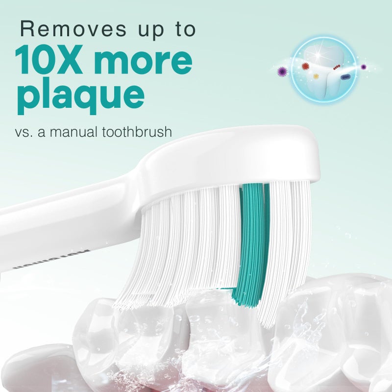 Aoremon Toothbrush Replacement Heads Compatible with Philips Sonicare E-Series Essence Xtreme Elite Advance CleanCare Screw-on Electric Toothbrush Handle Head Come with Hygienic Caps, 3 Count, White - Image 3