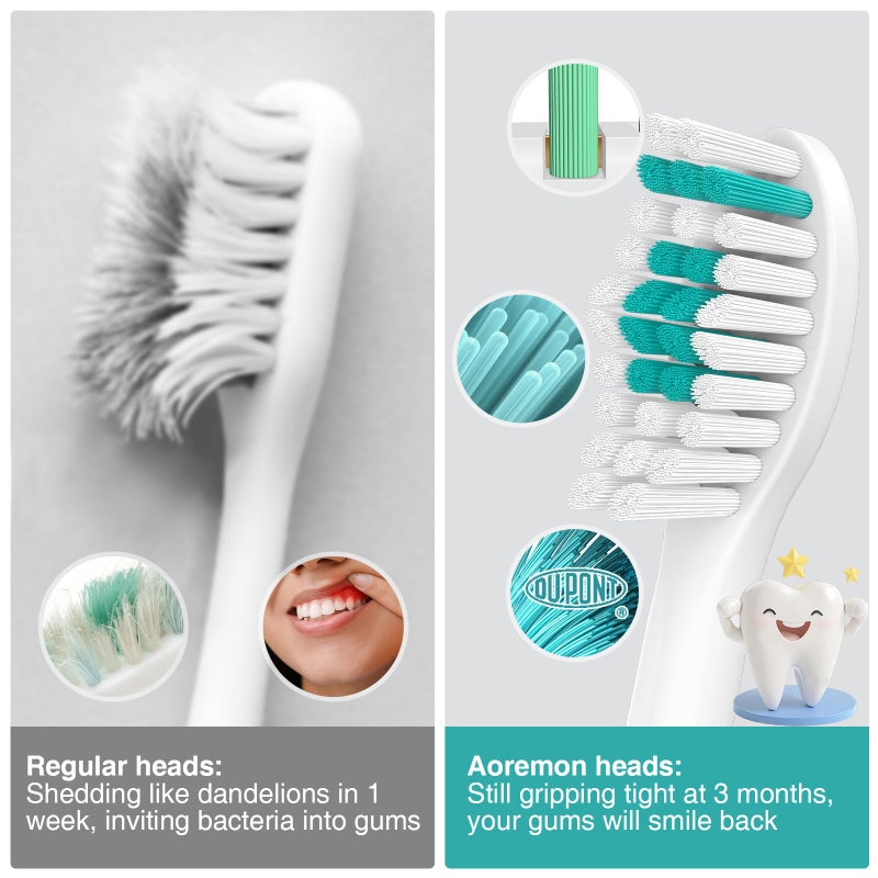 Aoremon Toothbrush Replacement Heads Compatible with Philips Sonicare E-Series Essence Xtreme Elite Advance CleanCare Screw-on Electric Toothbrush Handle Head Come with Hygienic Caps, 3 Count, White - Image 4