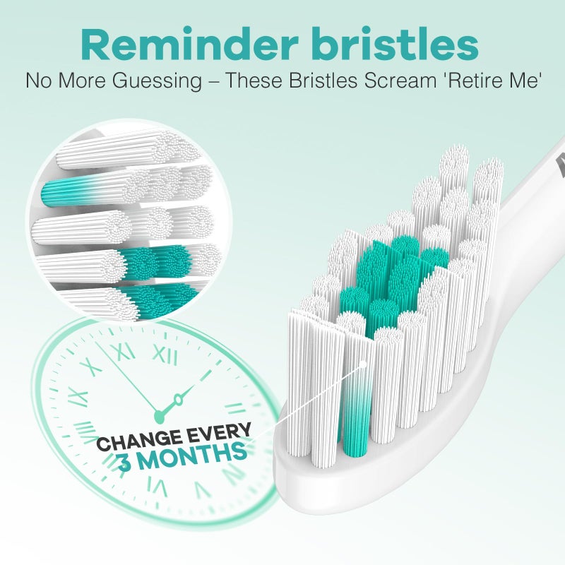 Aoremon Toothbrush Replacement Heads Compatible with Philips Sonicare E-Series Essence Xtreme Elite Advance CleanCare Screw-on Electric Toothbrush Handle Head Come with Hygienic Caps, 3 Count, White - Image 5