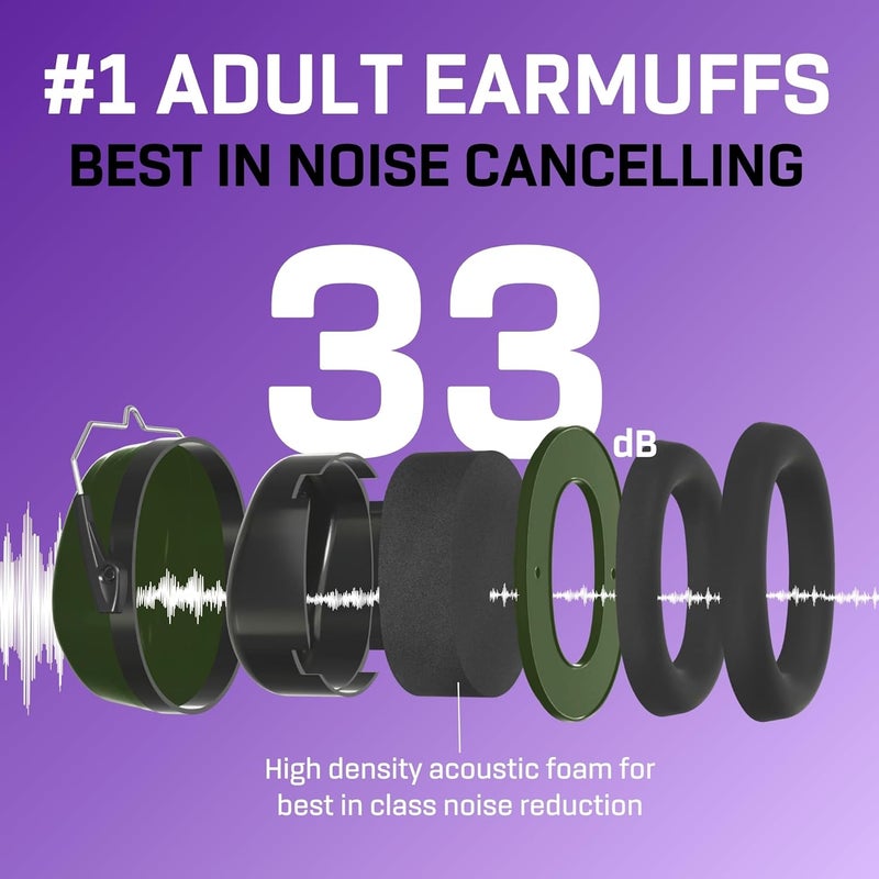 Vanderfields Hearing Protection Ear Muffs for Noise Reduction, 33dB Certified, Noise Cancelling Safety Ear Protection for Shooting, Adult Headphones for Lawn Mowing, DIY, Construction, Woodworking - Image 3
