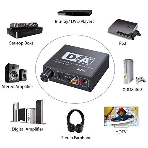 Tobo DAC Volume Adjustable Digital to Analog Optical Toslink to Analog HiFi Amplifier/Coaxial to Optical 3.5mm L/R Digital to Analog Audio Converter with Volume Control - TD-462H - Image 5