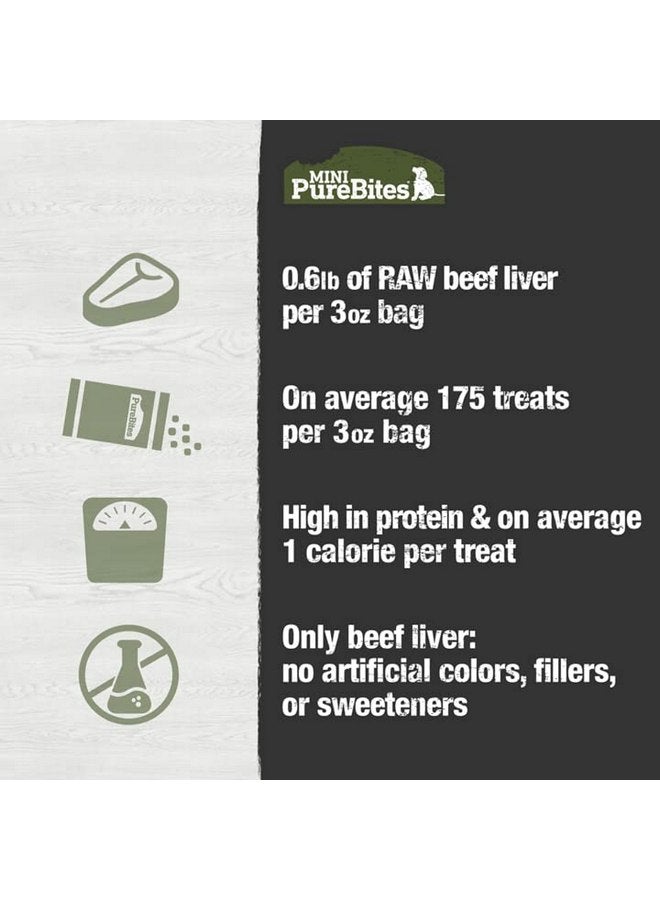 بيور بيتيس مكافآت الكلاب من PureBites Mini المصنوعة من لحم البقر المجفف بالتجميد | مكون واحد فقط | 85 جرام - Image 5