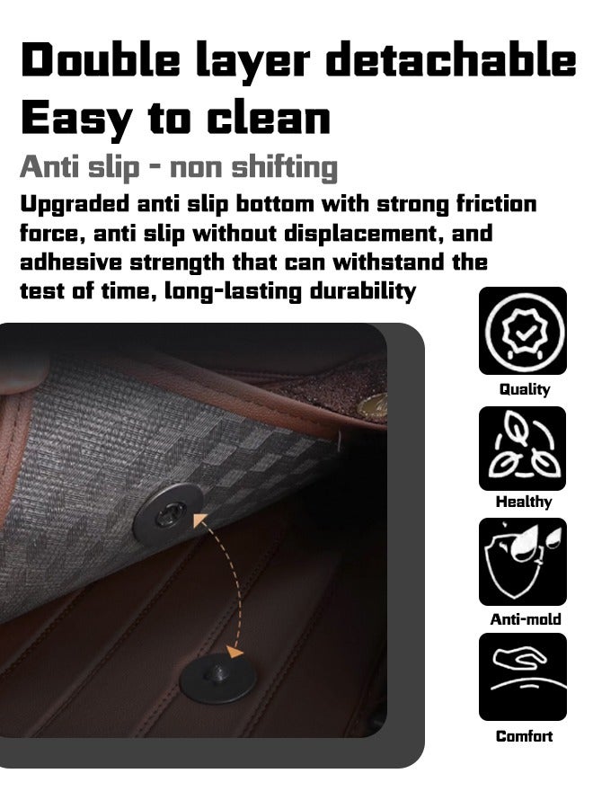 Generic Car floor mats are compatible with Jetour T2, hybrid, and gasoline vehicles. 2023-2025 model year car floor mats, 3D customized car floor mats, all-weather wear-resistant and anti-skid,goodcar  - Image 5