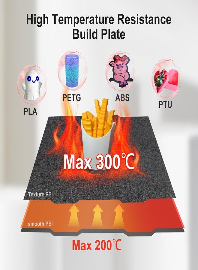 IdeaFormer-3D لوحة بناء ثلاثية الأبعاد من مادة PEI من IdeaFormer لجهاز Bambu Lab A1 Mini، مرنة، ذات وجهين، ناعمة الملمس، مصنوعة من فولاذ زنبركي PEI، مقاس 184 × 184 مم، لوحة التصاق ممتازة لجهاز Bambulab A1 Mini - Image 5