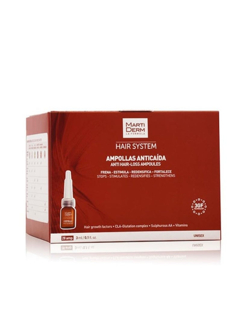 MartiDerm Anti-Hairloss 28 Ampoules 3ml
