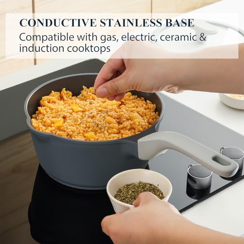 PRICUSIS Nonstick Saucepan with Lid, 2 Quart Ceramic Sauce Pan, Non Toxic Sauce Pot with Pour Spouts for Multipurpose Use, PTFE, PFOA & PFAS Free, Induction Compatible. - Image 5