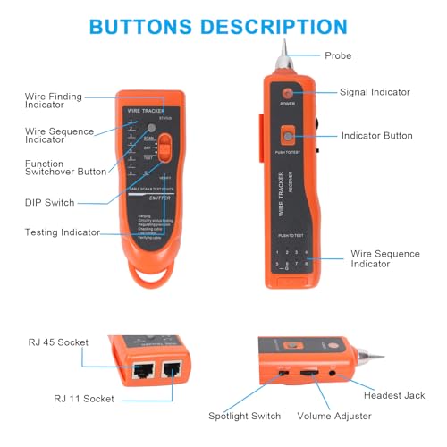 Goeco Ethernet Network Toner RJ11 RJ45 Network Cable Tester LAN Tracker Wire Finder Cat5 Cat6 with 2 Network Wire Stripper Toolkit Orange - Image 5