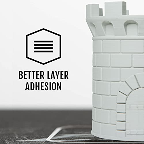 HATCHBOX Matte PLA 3D Printer Filament, Dimensional Accuracy +/- 0.03 mm, 1 kg Spool, 1.75 mm, Gray - Image 4
