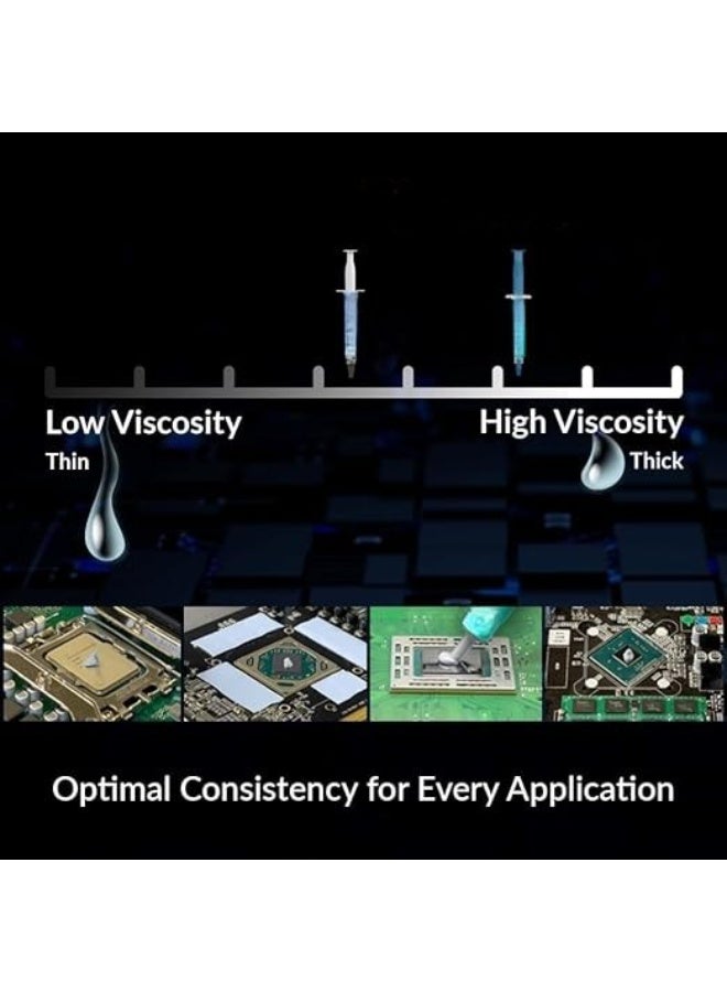 معجون حراري رمادي عالي الأداء 4 جم – تبديد حرارة فعال لتبريد المعالج وكارت الشاشة - Image 2