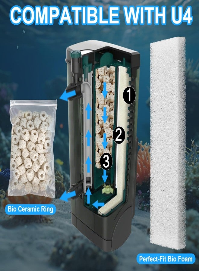 Threlaco مجموعة ثريلاكو المكونة من 5 قطع من وسادات الفلتر الإسفنجية ووسائط الترشيح، متوافقة مع U4، تتضمن 4 وسادات إسفنجية تحت الماء، و220 غرام من حلقات السيراميك، وهي مجموعة استبدال وصيانة وسائط الترشيح تحت الماء لأحواض السمك. - Image 3