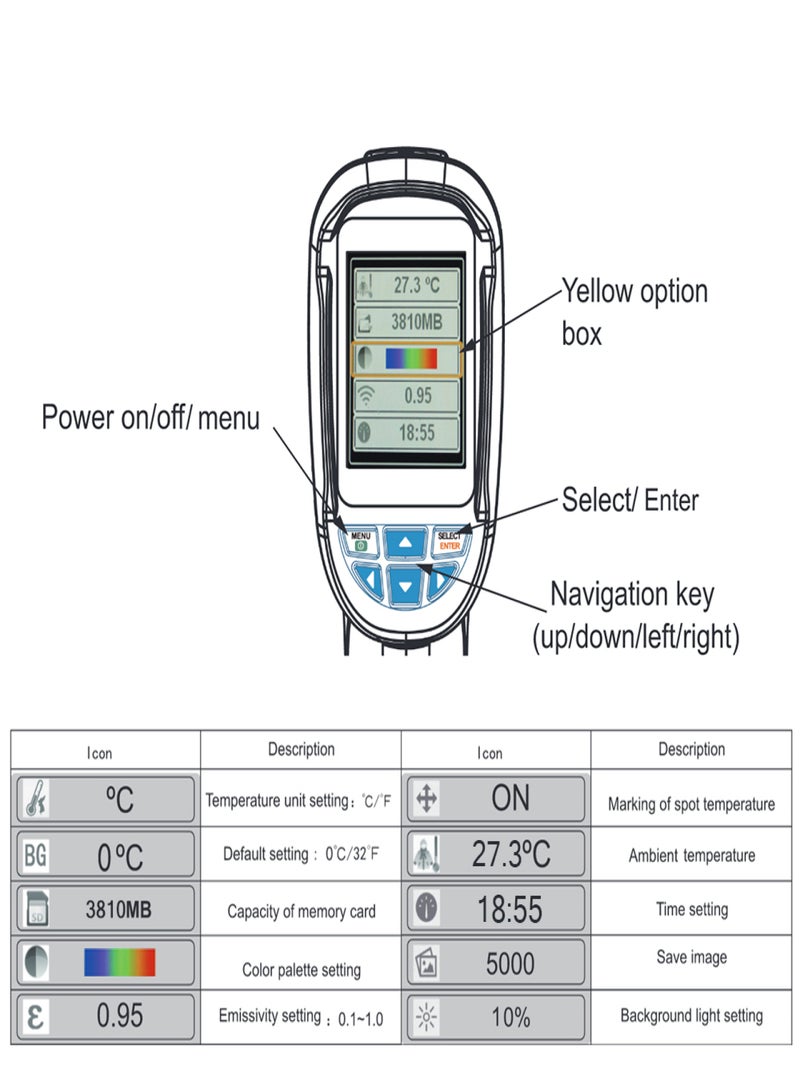 Handheld Infrared Thermal Imager Thermometer -20°C to 300°C & IR Resolution 1024 Pixels 2.4-inch TFT Color Display Imaging Camera - Image 4