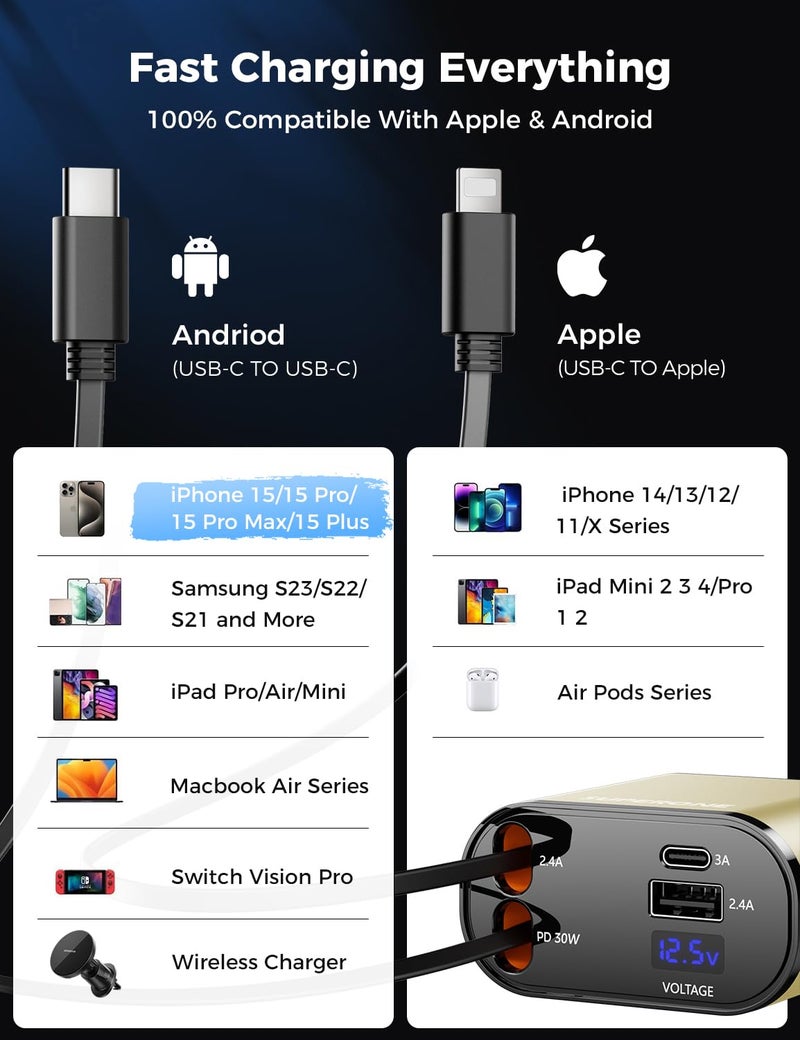 SUPERONE ã€Upgradedã€‘ SUPERONE Retractable Car Charger 4 in 1, Fast Car Phone Charger with Cord 2.6ft, USB C and Apple Car Charger Adapter, Compatible with iPhone 17/16/15/15 Pro Max/14/13/12/11, Galaxy, Pixel - Image 4