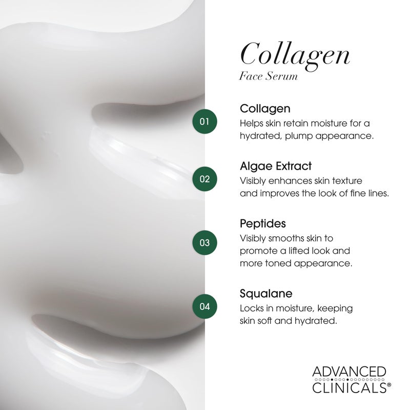 Advanced Clinicals Collagen Serum For Face | Visible Anti Aging Collagen Peptide Serum + Hyaluronic Acid Moisturizer Improves Look Of Wrinkles, Dry Skin, & Fine Lines, No added Fragrance, 2-Pack - Image 4