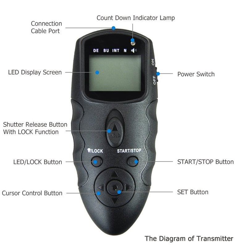 JJC Wireless Intervalometer Timer Remote Control Shutter Release for Canon EOS Rebel T7 T6 T5 T8i T7i T6s T6i SL3 SL2 EOS 90D 80D 70D 77D 60D EOS R50V R R6 Mark III II R7 R8 R10 RP R100 M6 SX70 & More - Image 2