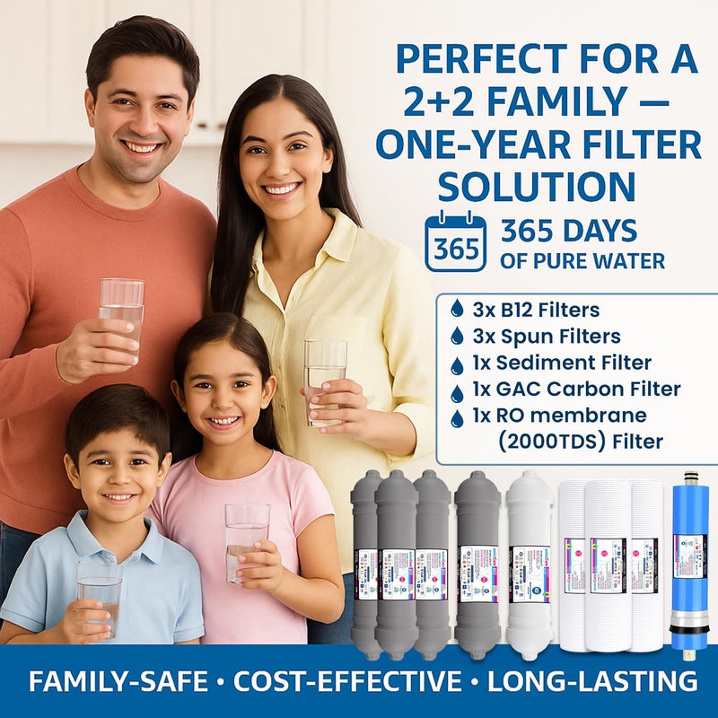 amiciCare Premium RO Water Filter Set – 3X B12 Filters, 3X Spun Filters, Carbon, Sediment & 2000TDS RO Membrane | One-Year Pack | Mineral-Enhanced, Clean & Healthy Water - Image 2
