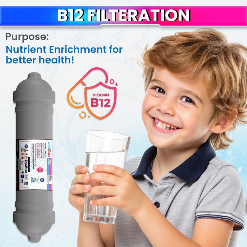 amiciCare Premium RO Water Filter Set – 3X B12 Filters, 3X Spun Filters, Carbon, Sediment & 2000TDS RO Membrane | One-Year Pack | Mineral-Enhanced, Clean & Healthy Water - Image 3