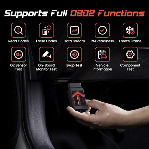 OBDMONSTER ELM327 OBD2 Adapter Compatible with F150 F250 and More, for MS/HS CAN Automatically Switch, OBDII Diagnostic Scanner via USB for Windows only - Image 3