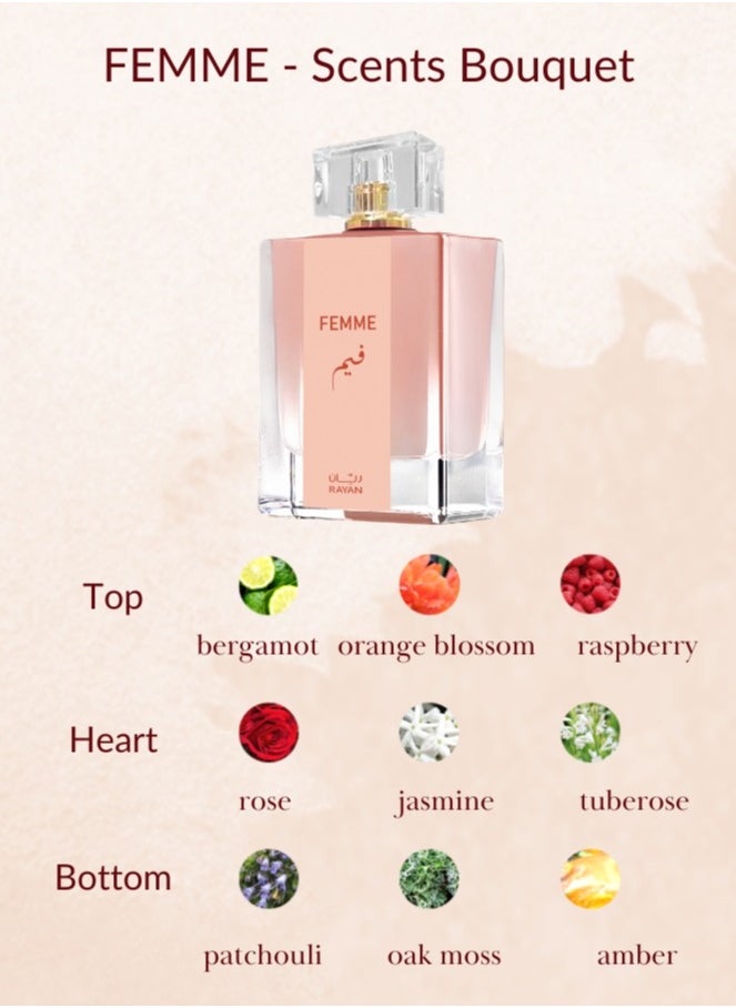 عطر ريان نسائي - ماء عطر عربي طويل الأمد، 100 مل (3.34 أونصة سائلة)، حديقة الزهور مع الرحيق الحلو، التوت، البرغموت، وردة مايو، الياسمين، العنبر - هدية مثالية لشهر رمضان والعيد - pzsku/Z36304598EE784BD34BE7Z/45/_/1739557117/76818915-4a0c-4081-921b-c371c142e6d9