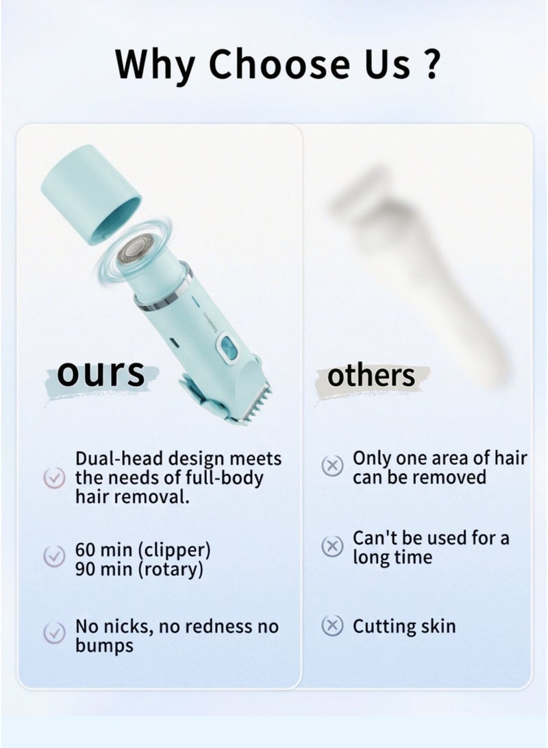 سمارت باري ماكينة تشذيب وحلاقة شعر البكيني النسائية سمارت باري K01 - جهاز 2 في 1 لاسلكي برأسين، مقاوم للماء بمعيار IPX7، حلاقة رطبة وجافة، قابلة لإعادة الشحن عبر منفذ USB من النوع C، ماكينة حلاقة نسائية غير مؤلمة لمنطقة البكيني والساقين والوجه والذراعين والإبطين، لون أزرق - Image 4