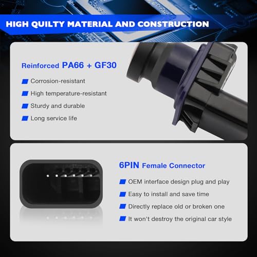 Misakomo Rear View Backup Camera Compatible with Ford F250 F350 F450 F550 Super Duty 2017-2022, Replace JC3T-19G490-AD, Only for 6pin Plugs, 170° Wide-Angle HD Color Reverse Camera - Image 2