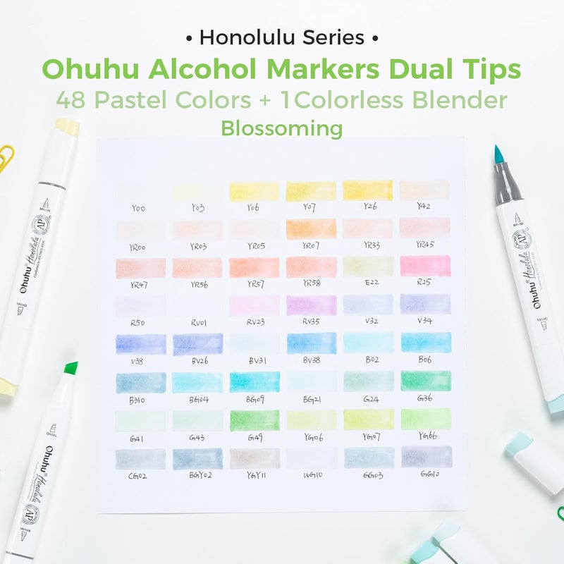 Ohuhu Pastel Alcohol Markers - 48 Pastel Colors Dual Tip Brush Markers with Colorless Blender - Image 5