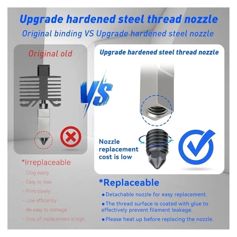 2Pcs 0.4mm Hardened Steel Nozzle High Temp Wear Resistant for Bambu Lab P1P X1 Hotend Upgrade Replacement - Image 4