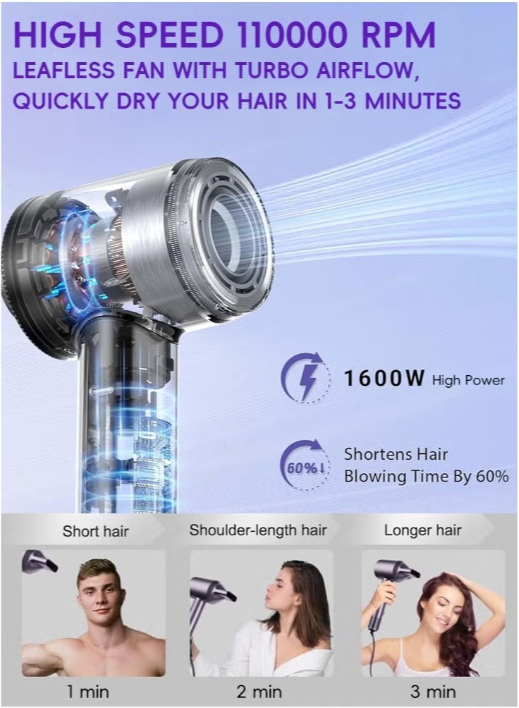 DOSCHER 110,000 RPM Negative Ion Hair Dryer with 5 Attachments - Image 3