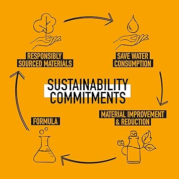 KMS Curl Up Control Cream 150ml - Image 5