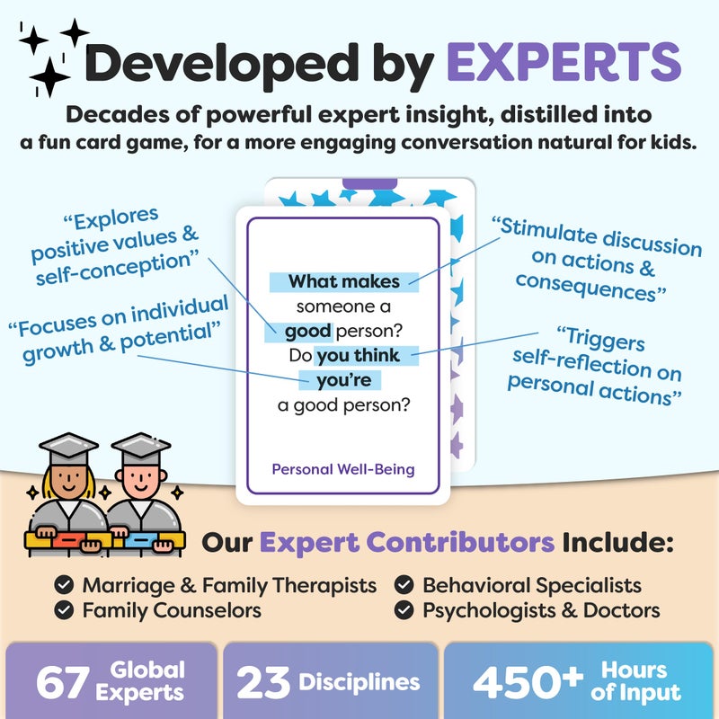 TALKING POINT CARDS 200 Kids Conversation Cards - Help Kids Put Down Tablets and Phones - Get Children to Enjoy Talking and Listening - Great for Car Rides and Family Dinners - A New Way to Express Themselves - Image 5